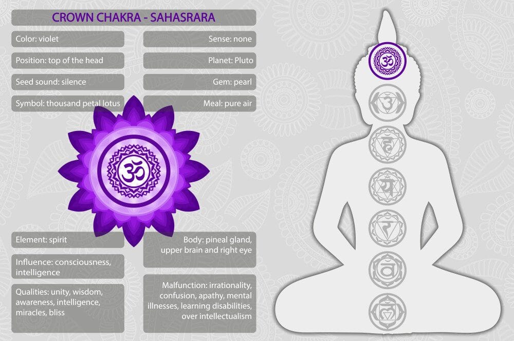 Reiki healing sessions in Pimpri Chinchwad