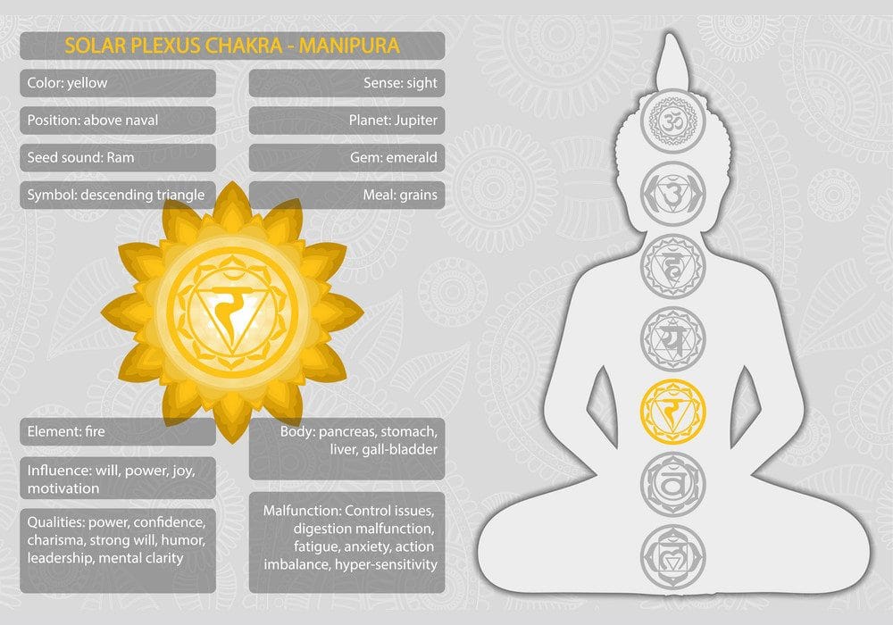 Reiki healing center in Pimpri Chinchwad